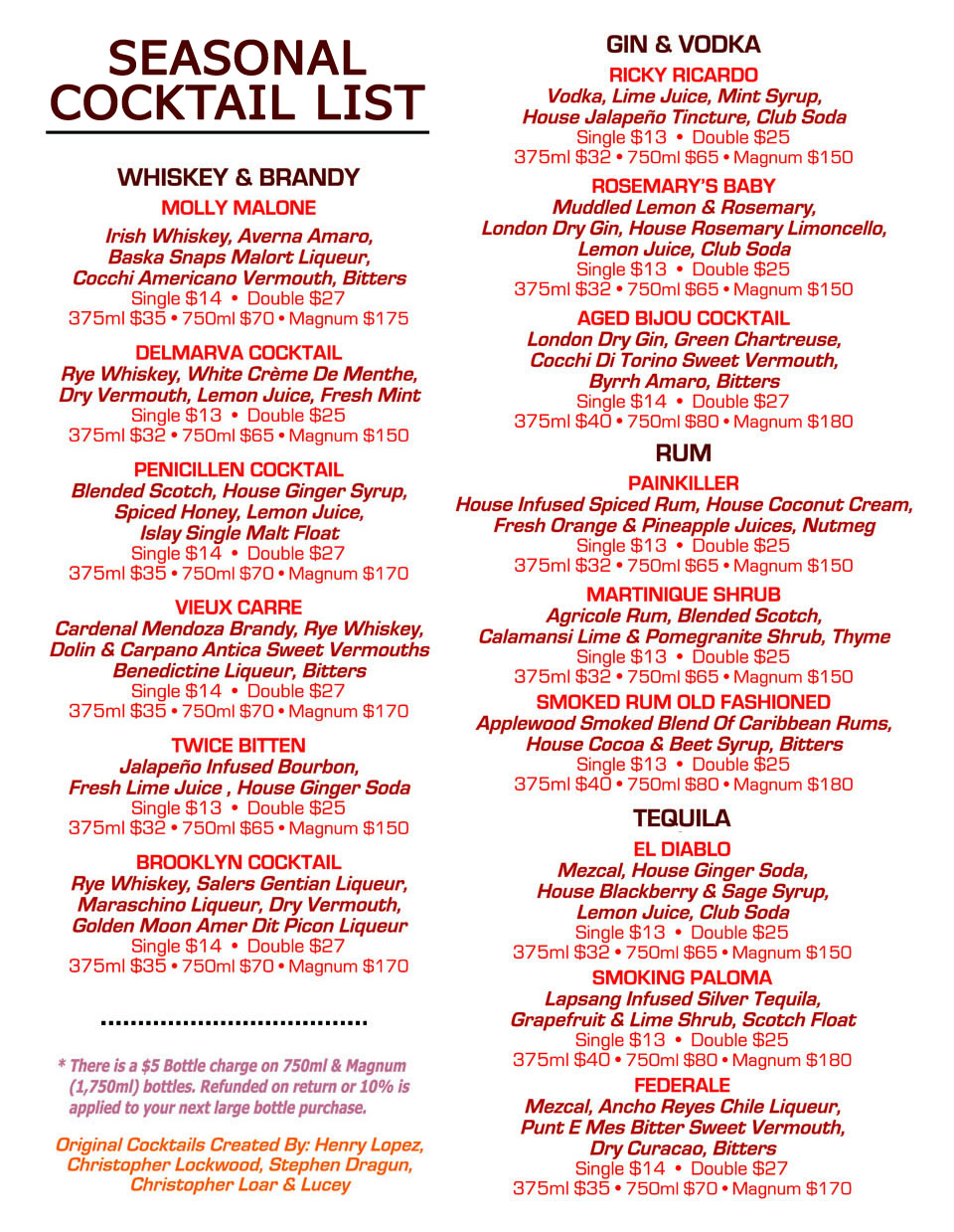 Menu.